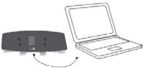 JABRA S5010 - Remarque : - 2