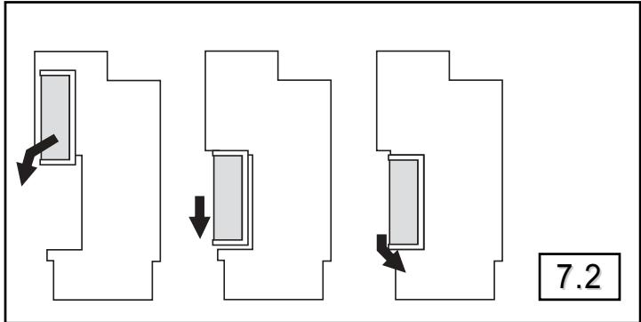 SUPRA CRISTAL 401 A-PACK N, CRISTAL 401 B-PACK B - Rechargement (escamotage de portefig. 7.1 & 7.2) - 1