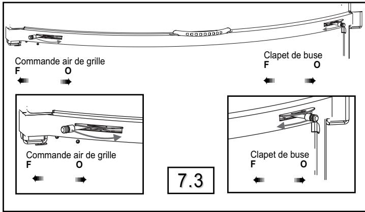 SUPRA CRISTAL 401 A-PACK N, CRISTAL 401 B-PACK B - En cas d'incident - 1