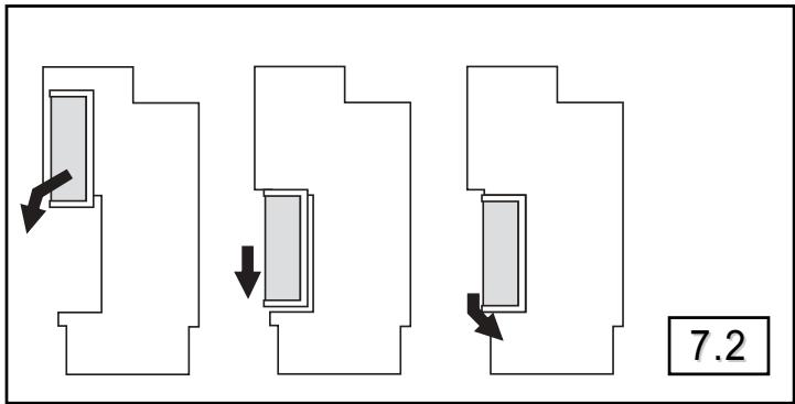 SUPRA CRISTAL 401 B-PACK B - Rechargement (escamotage de porte fig. 7.1 & 7.2) - 1