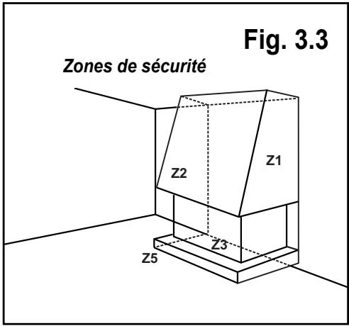 SUPRA ENERGY HF 3960 - Les entrées d'air - 3