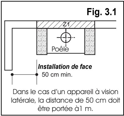 SUPRA ENERGY HF 3960 - Les entrées d'air - 1