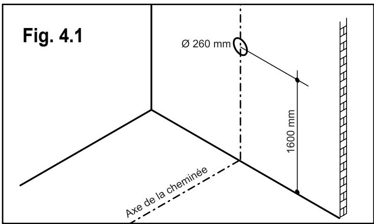 SUPRA ENERGY HF 3960 - Préparation du raccordement - 1