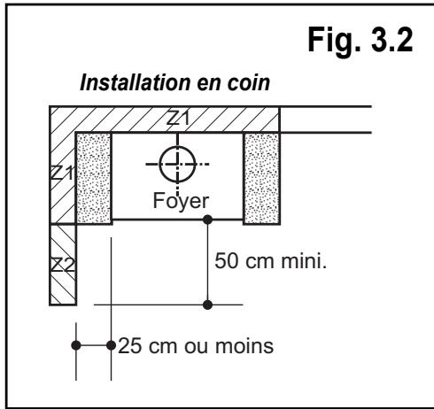 SUPRA ENERGY HF 3960 - Les entrées d'air - 2