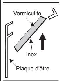 SUPRA GOTHAM 01 - Déflecteur de fumées (FIG 2.3) - 1