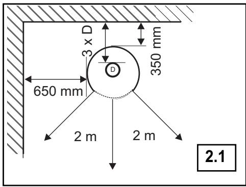 SUPRA LEZENO - Distances d'installation (FIG. 2.1) - 1