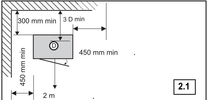 SUPRA PERSEE - Distances d'installation (FIG. 2.1) - 1