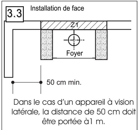 SUPRA TERTIO 76 - TRAVERSEEE DE PLAFONDS ET DE PLANCHERS - 3