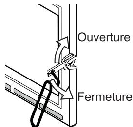 SUPRA TERTIO 76 - Utilisation de la main-froide - 1