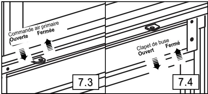 SUPRA UNIVERS 201B-PN - Commande du clapet de buse (à droite) (fig. 7.4) - 1