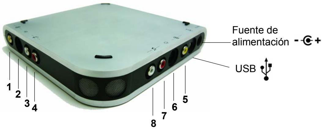 PINNACLE MOVIEBOX USB - CÓMOCONNECTARLOS DISPOSITIVOS - 1
