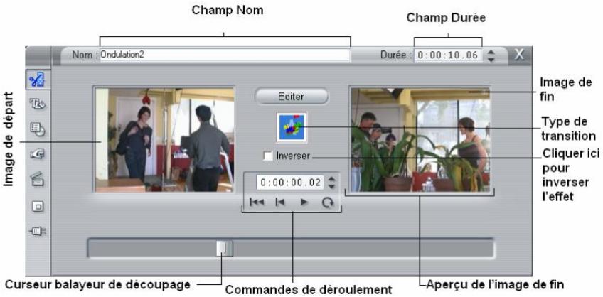 PINNACLE STUDIO9 - Aperçu dans l'outil modifier les propriétés du clip - 1