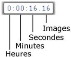 PINNACLE STUDIO VERSION 14 - Le compteur - 1