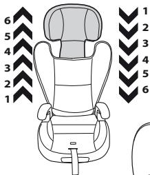 PEG PEREGO VIAGGIO SUREFIX - 11