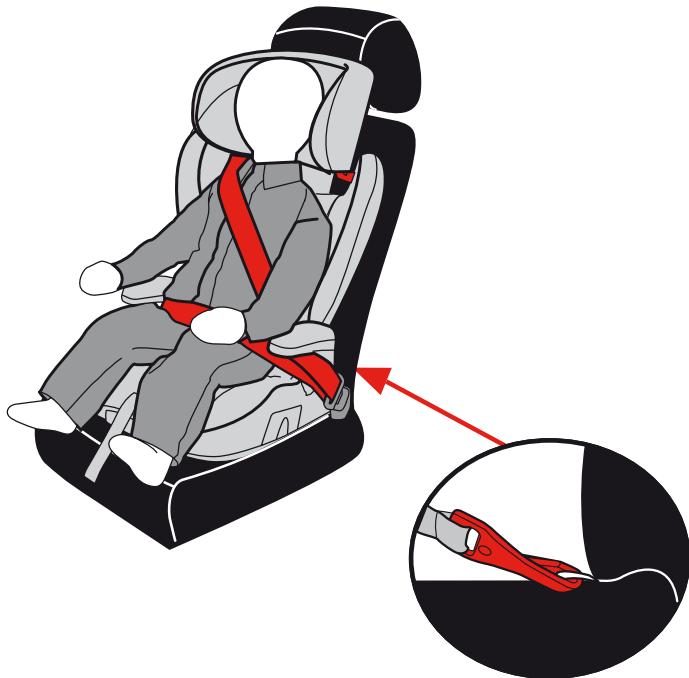 PEG PEREGO VIAGGIO SUREFIX - BELTED + SUREFIX - 4
