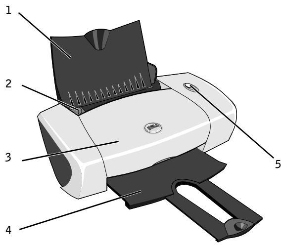 DELL PHOTO PRINTER 720 - Présentation des composants de l'imprimante - 1