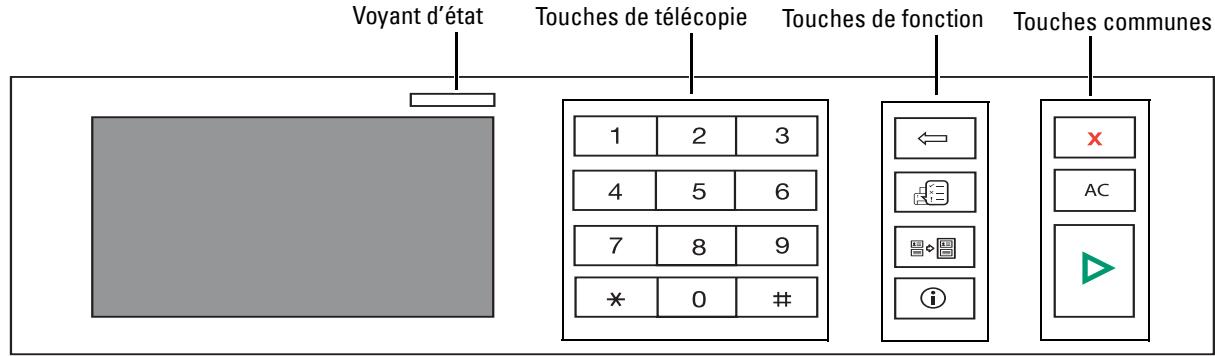 DELL 2355DN - Remarque: conservez l'imprimante dans son emballage tant que vous n'êtes pas prêt à l'installer. - 10