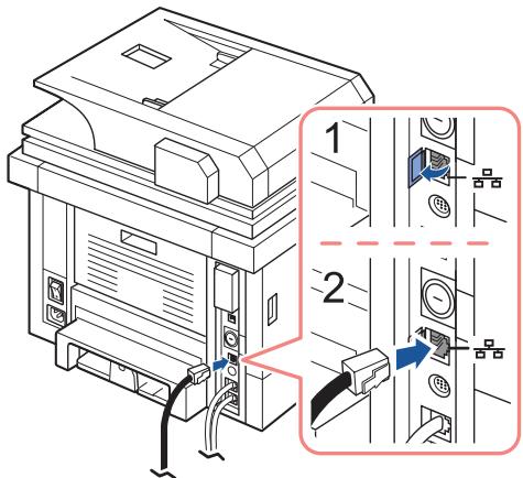 DELL 2355DN - Connexion de l'imprimante au réseau - 1