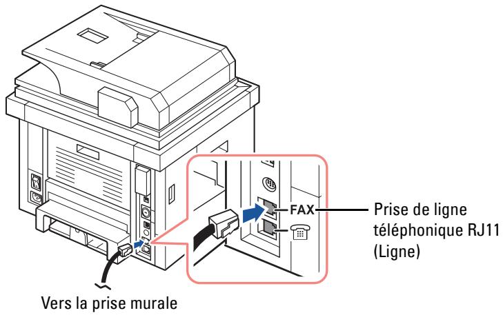 DELL 2355DN - Connexion de la ligne téléphonique - 1