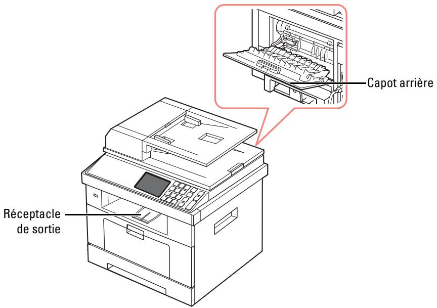 DELL 2355DN - Sélection de l'emplacement de sortie - 1
