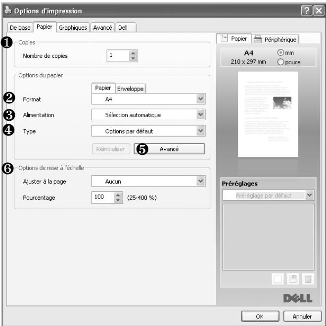 DELL 2355DN - Onglet papier - 2