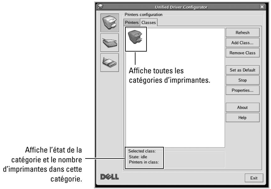 DELL 2355DN - Onglet classes - 1