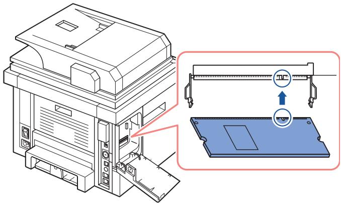 DELL 2355DN - Installation de mémoire dans l'imprimante - 2