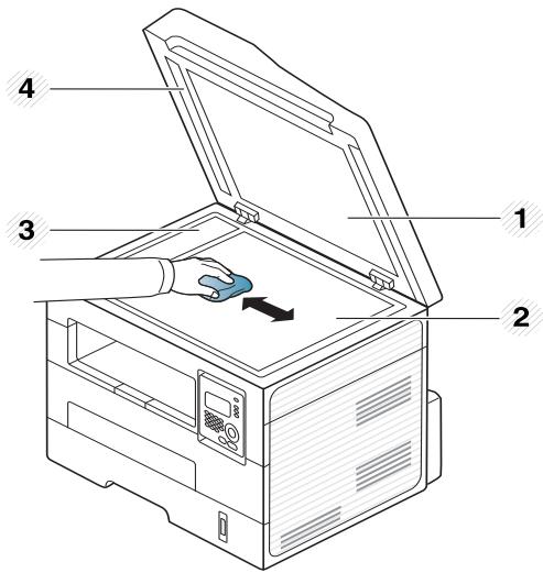 DELL B1265DNF - Nettoyage du scanner - 1