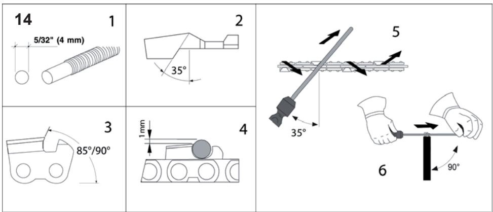 DOLMAR EE-150 - 15