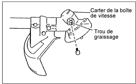 DOLMAR MS-3202 E - Graissage du carter de la boîte de vitesse - 2