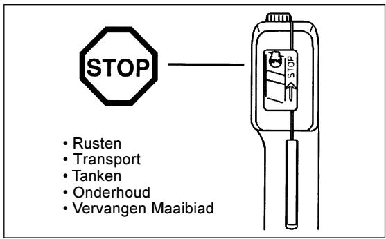 DOLMAR MS-3202 E - Tanken - 3