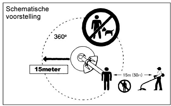DOLMAR MS-3202 E - Starten van de bosmaier / strimmer - 5
