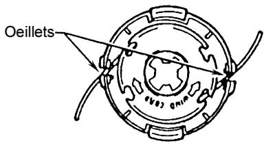 DOLMAR MS-3202 E - Remplacement du fil en nylon - 4