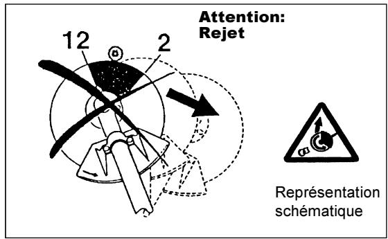 DOLMAR MS-3202 E - Rejet - 1