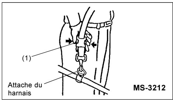 DOLMAR MS-3202 E - Retrait - 2