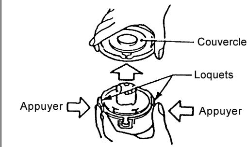 DOLMAR MS-3202 E - Remplacement du fil en nylon - 1