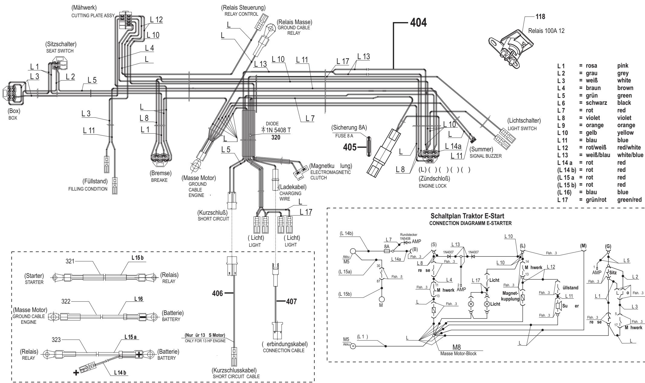DOLMAR TM-102.17 H - DOLMAR - 34