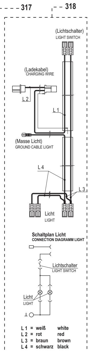 DOLMAR TM-85.13 H - DOLMAR - 16