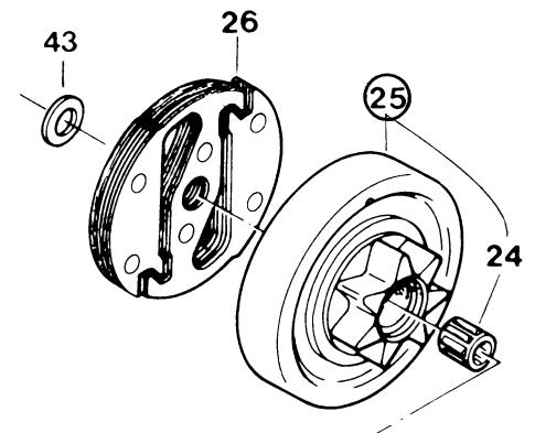 DOLMAR 103 - 5