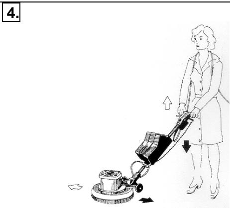 NILFISK 421 C-510 B - 6