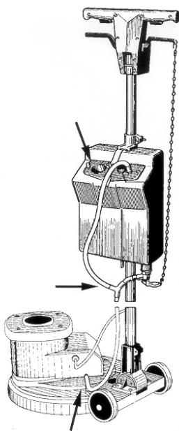 NILFISK 421 C-510 B - 9