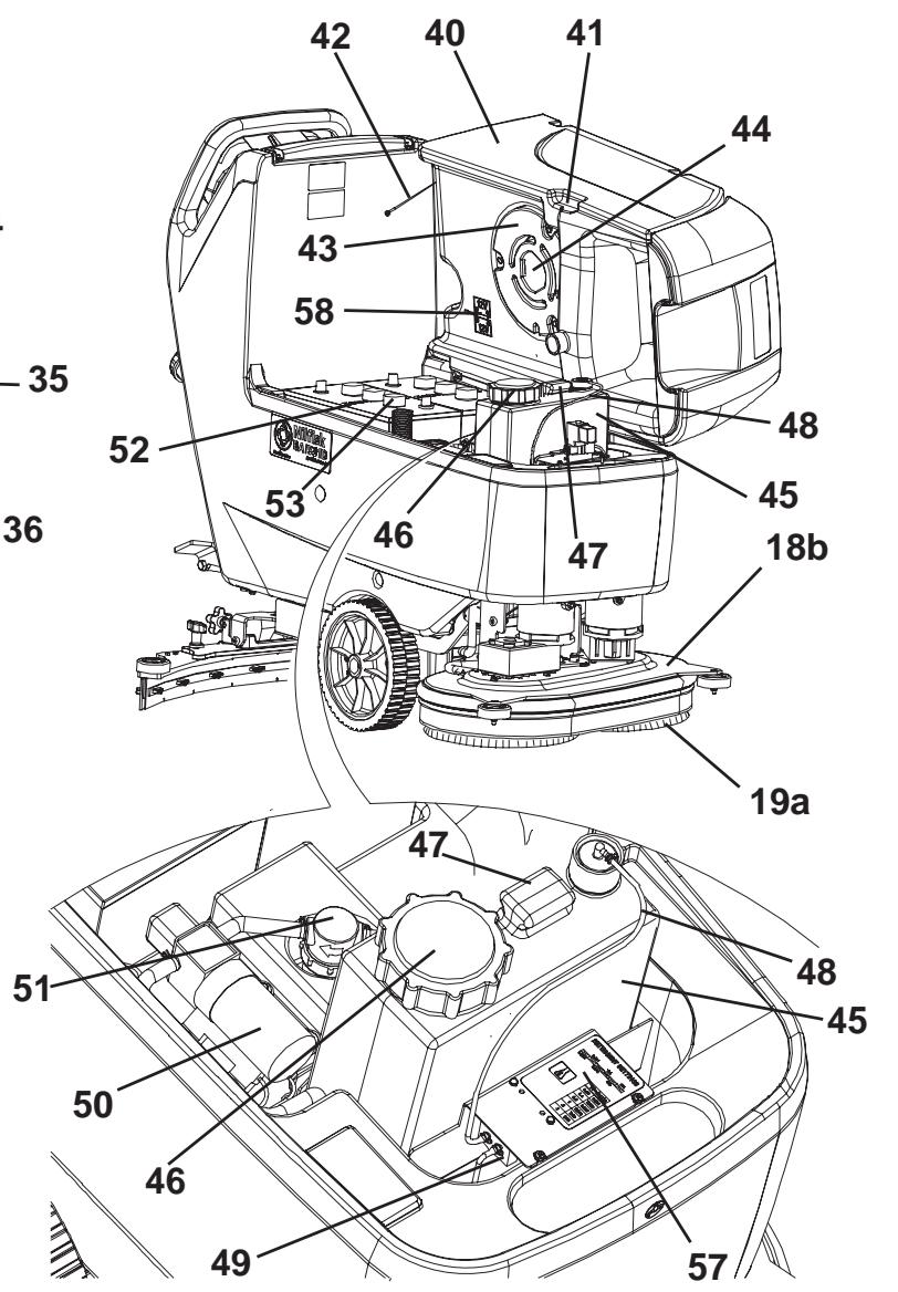 NILFISK BA 551D - Description de la machine - 3