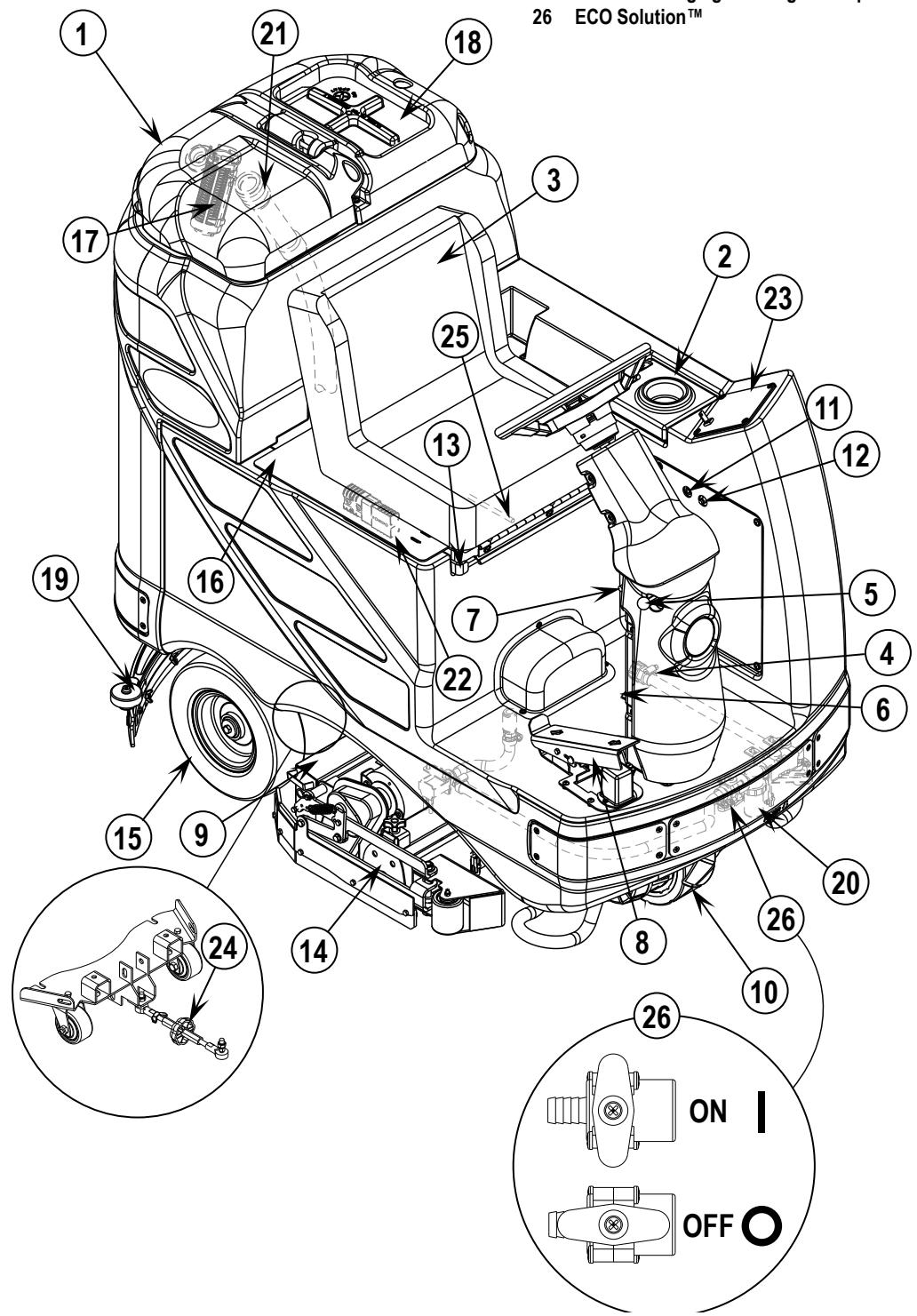 NILFISK BR 950S - Conservez soigneusement ces instructions - 1