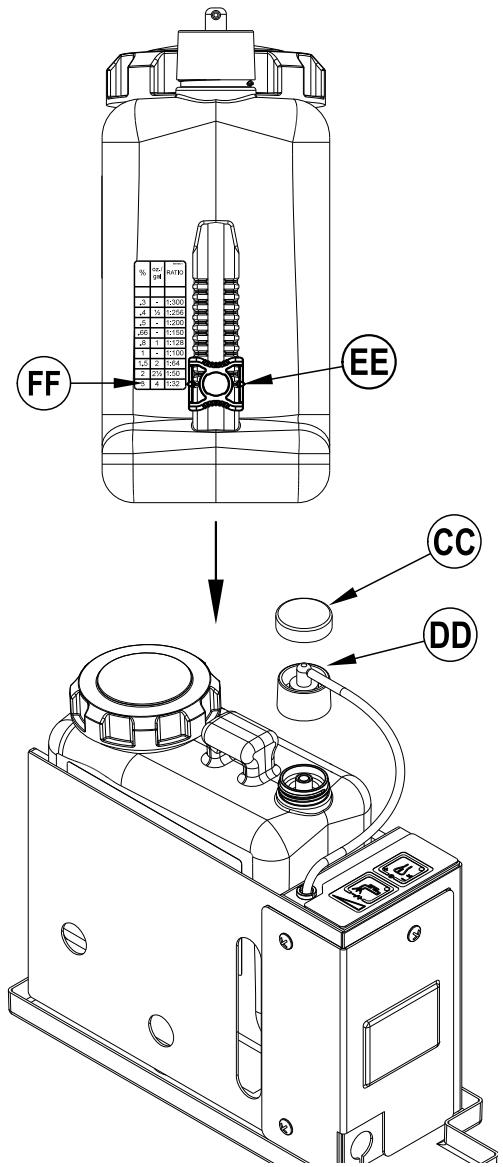 NILFISK BR 950S - SPECIFIEKE INSTRUCTIES HERBRUIKBAAR PATROON: - 1