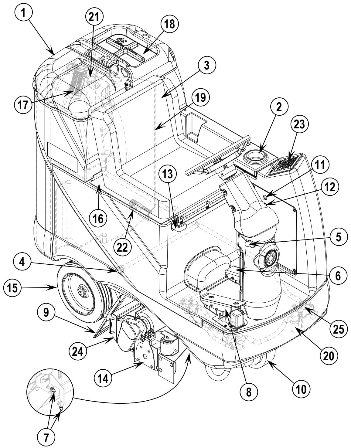 NILFISK BRX 700 - MACHEN SIE SICH MIT IHRER MASCHINE VERTRAUT - 1