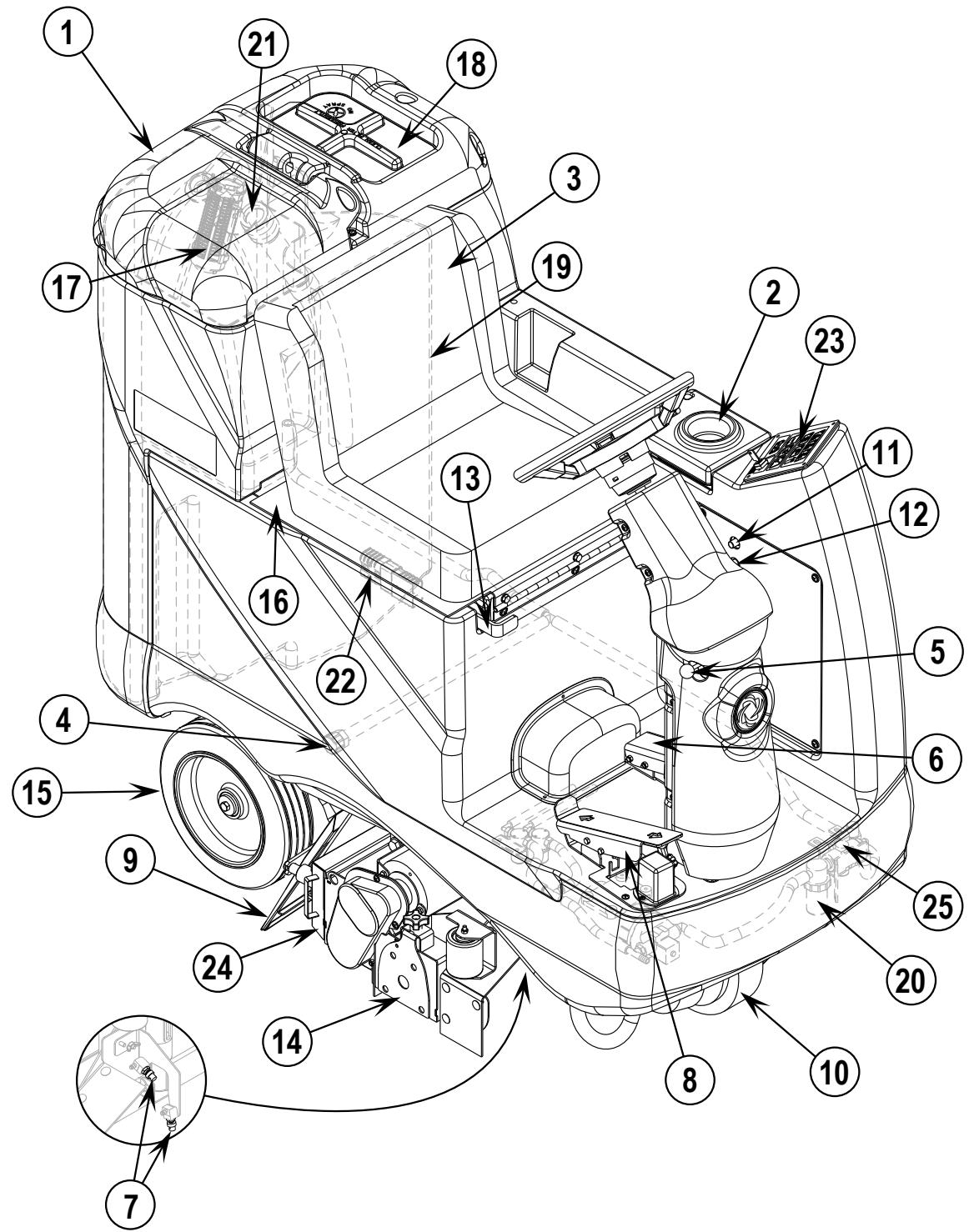 NILFISK BRX 700 - KNOW YOUR MACHINE - 1