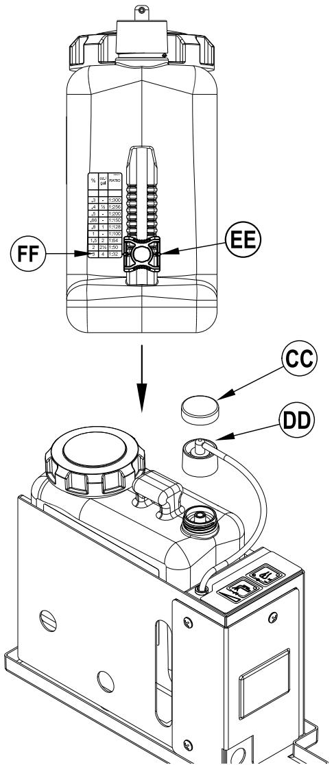 NILFISK BRX 700 - Insctructions concernant les cartouches non-jetables: - 1