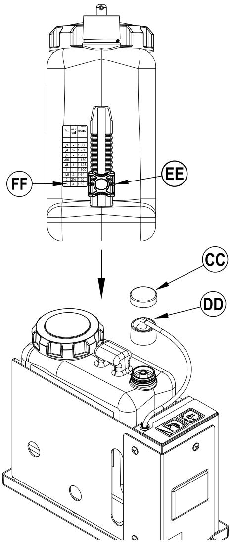 NILFISK BRX 700 EDS - SPECIFIEKE INSTRUCTIES HERBRUIKBAAR PATROON: - 1
