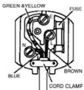NILFISK GU 455-DUAL - DOUBLE-INSULATED MACHINES IMPORTANT - 1