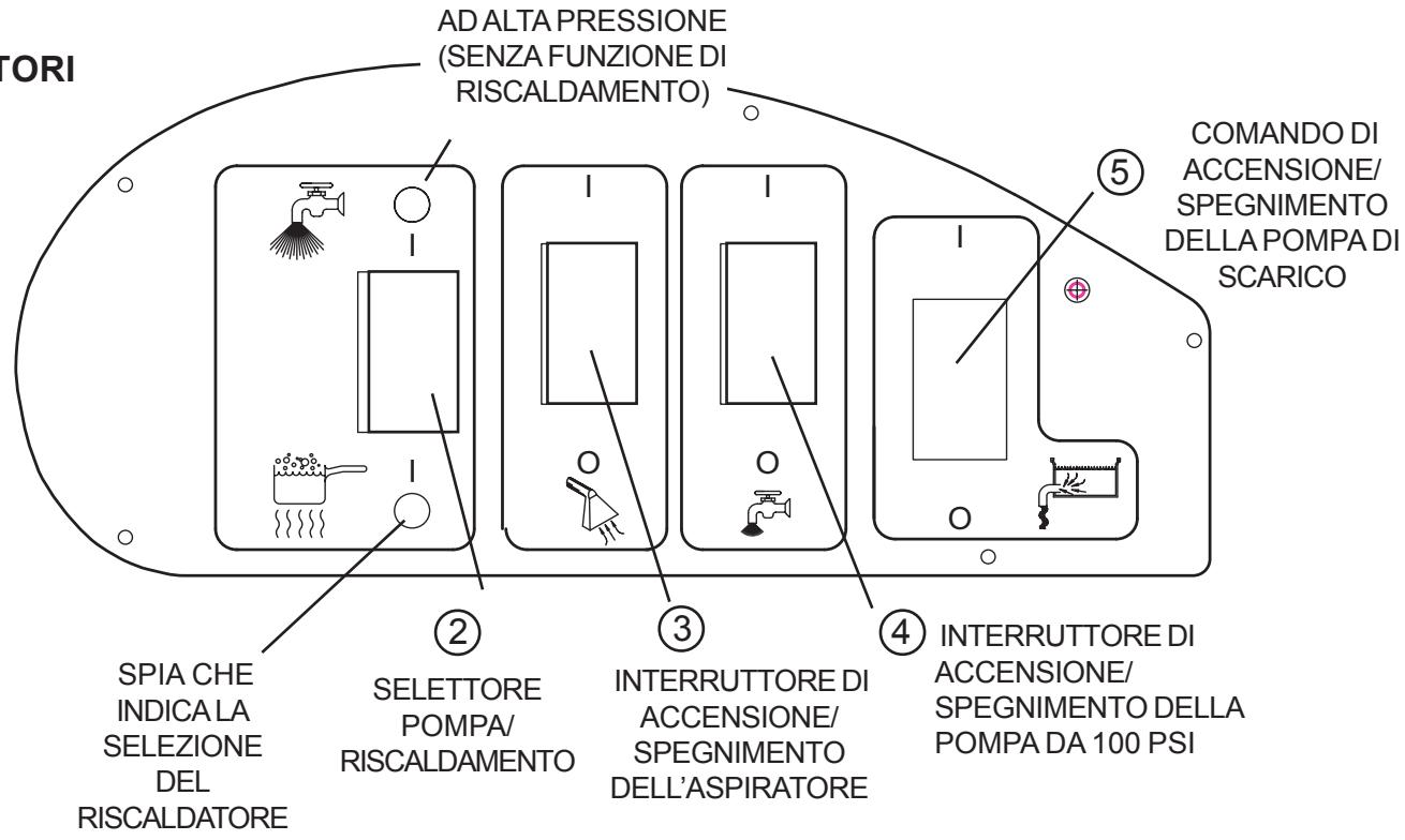 NILFISK HSC585 - MANUTENZIONE - 2
